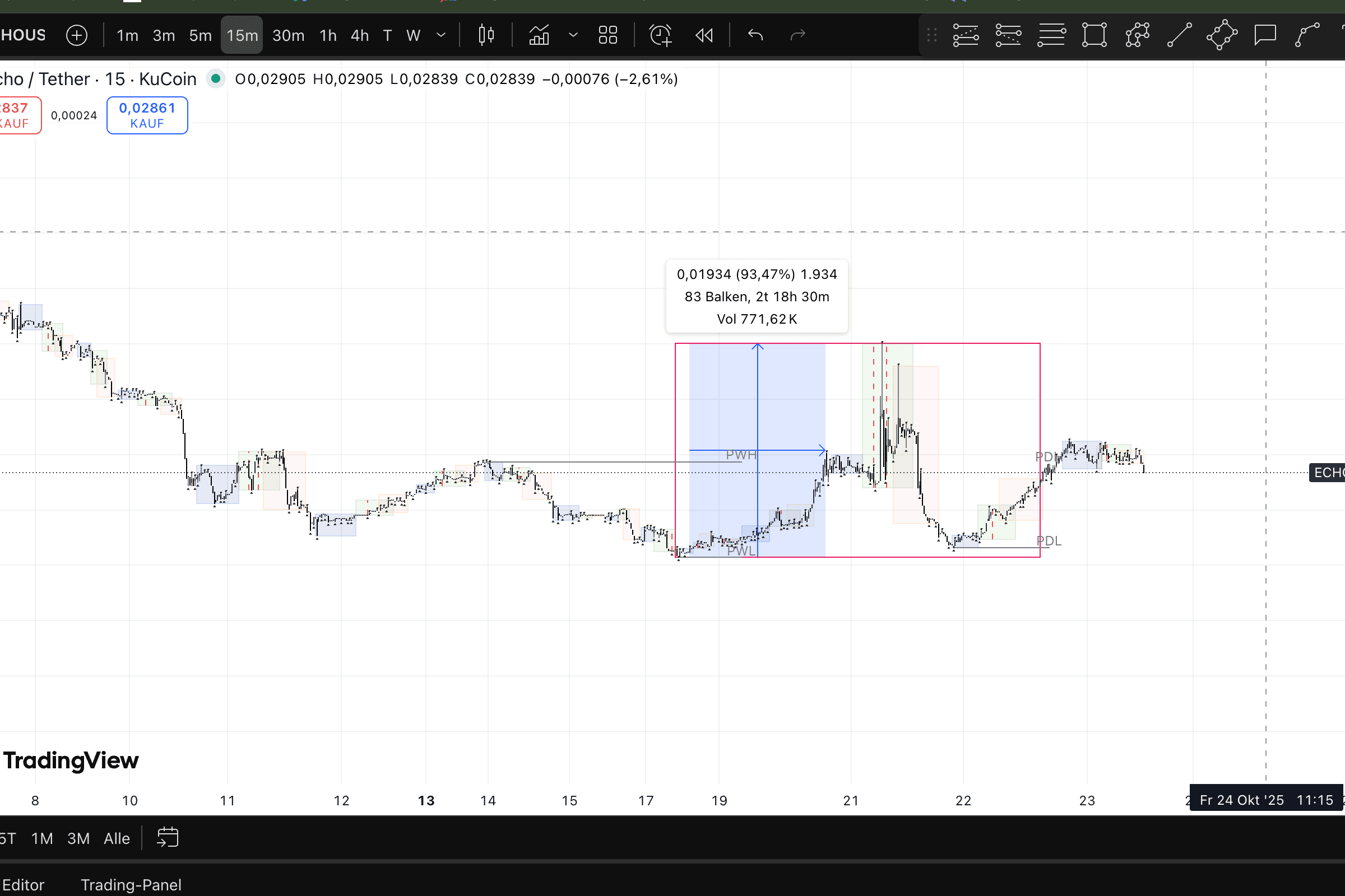 Coinbase